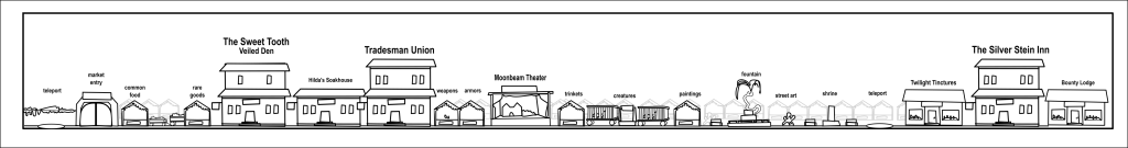 Design of Eldoria Marketplace from Arcanterra game