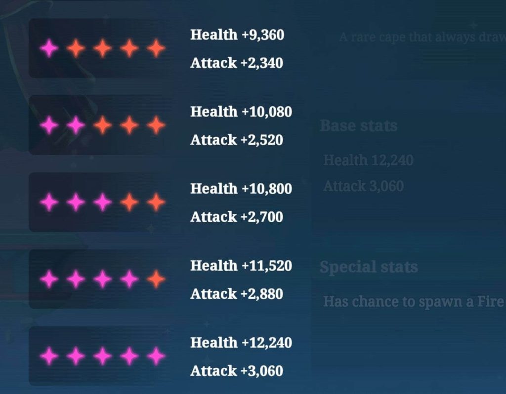 Close-up of Arcanterra’s Red Cape artifact statistics: multiple rows of pink and orange upgrade stars on the left and incremental bonuses on the right—Health +9,360; Attack +2,340; Health +10,080; Attack +2,520; Health +10,800; Attack +2,700; Health +11,520; Attack +2,880; Health +12,240; Attack +3,060.
